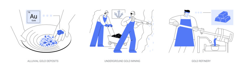 Gold mining abstract concept vector illustrations.