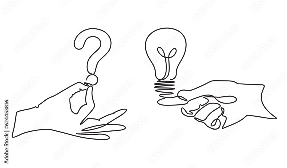 Poster continuous single one line drawing of question and answer, solving problem or business solution, faq