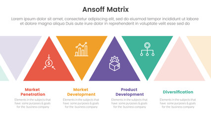 ansoff matrix framework growth initiatives concept with triangle shape modification for infographic template banner with four point list information vector