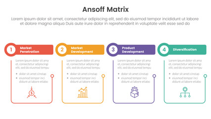 ansoff matrix framework growth initiatives concept with table and circle shape with outline linked for infographic template banner with four point list information