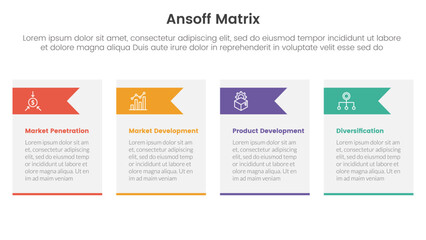 ansoff matrix framework growth initiatives concept with table and arrow triangle shape for infographic template banner with four point list information