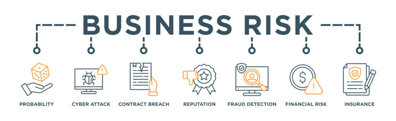 Business Risk banner web icon vector illustration concept with icon of Probability, Cyber Attack, Contract Breach, Reputation Damage, Fraud Detection, Financial Risk, Insurance Coverage