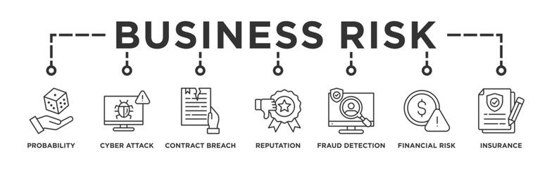 Business Risk banner web icon vector illustration concept with icon of Probability, Cyber Attack, Contract Breach, Reputation Damage, Fraud Detection, Financial Risk, Insurance Coverage