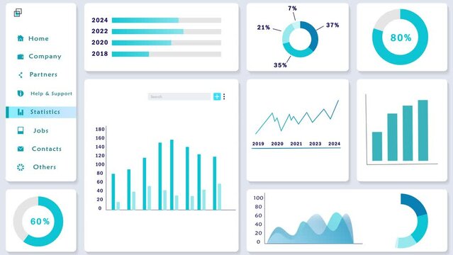 Website Dashboard Showing Graphs, Charts and Statistics. Admin statistical Web page with Business Data and Analytics. Neumorphic UI interface Design Animation Template. 

