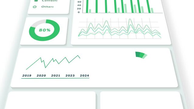 Online Business Performance, Statistics and Success. Landing Business Website with Statistical Infographics (Graph, Chart and Diagrams). Navigating Professional Dashboard of Web Page In 3D Perspective