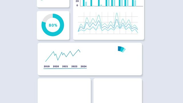 Statistical Dashboard of a Web Landing Page with Business Graphs and diagram. Enterprise Performance and Statistics. Design Interface webpage Animation. 