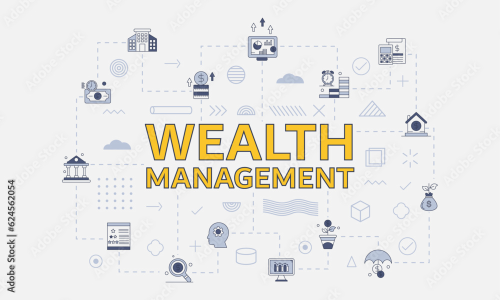 Poster wealth management concept with icon set with big word or text on center