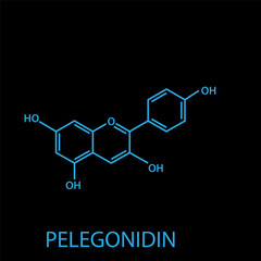 Chemical structure formula flat style illustration