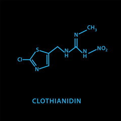 Chemical structure formula flat style illustration