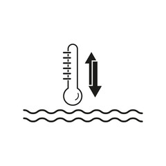 Thermometer sign. liquid temperature measurement icon. Control temp water or oil. Vector illustration. EPS 10.