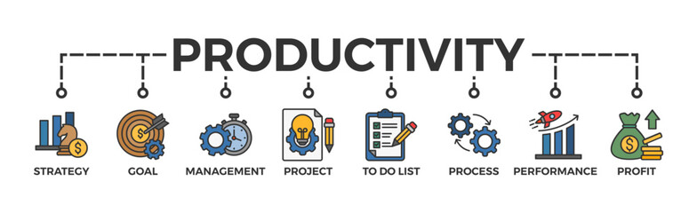 Productivity banner web icon vector illustration concept with icon of strategy, goal, time management, project, to do list, process, performance, profit