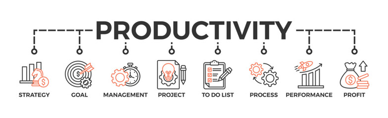 Productivity banner web icon vector illustration concept with icon of strategy, goal, time management, project, to do list, process, performance, profit