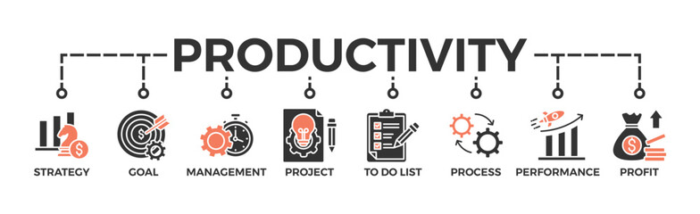 Productivity banner web icon vector illustration concept with icon of strategy, goal, time management, project, to do list, process, performance, profit