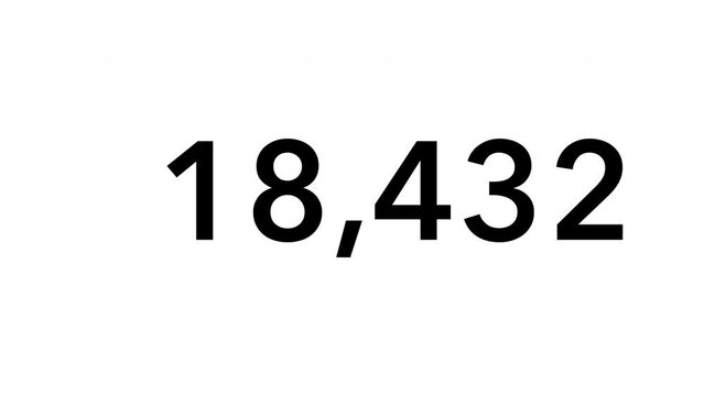 0から100,000までのカウントアップアニメーション（白背景）