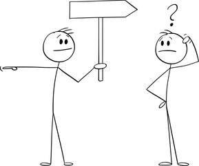 Person Confused to Choose the Direction, Vector Cartoon Stick Figure Illustration