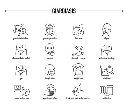 Giardiasis symptoms, diagnostic and treatment vector icon set. Line editable medical icons.