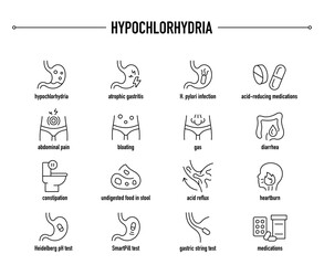 Hypochlorhydria symptoms, diagnostic and treatment vector icon set. Line editable medical icons.