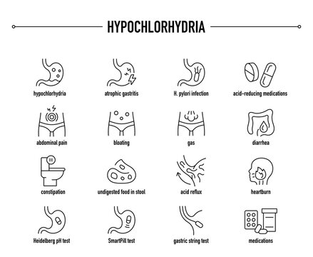 Hypochlorhydria symptoms, diagnostic and treatment vector icon set. Line editable medical icons.