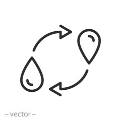 circulation liquid icon, circle arrow with two drops, the process of mixing or diluting, thin line symbol - editable stroke vector illustration
