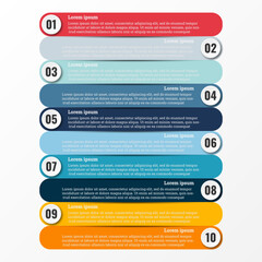 Infographic that reports about the workflow in each step with a total of 10 topics.