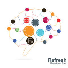 Refresh human brain concepts to restart fresh thinking processes in human