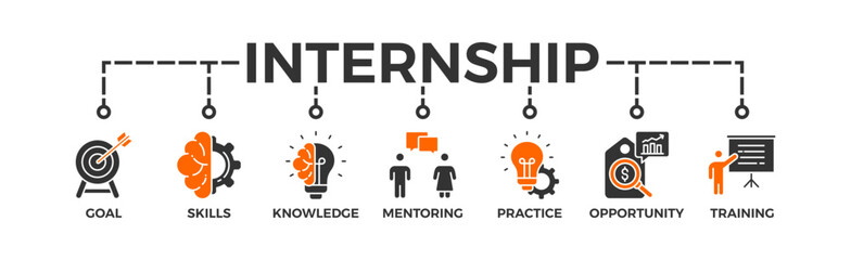 Internship banner web icon vector illustration concept with icon of goal, skills, knowledge, mentoring, practice, opportunity, and training