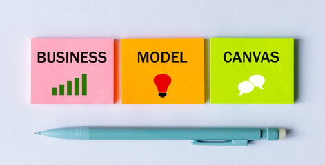 business model canvas, Business text written on colorful pieces of paper, close up