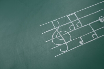 Different music notes on green background