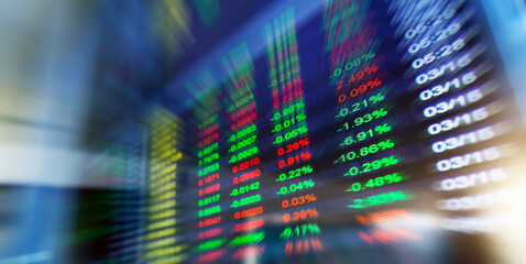 Display of stock market quotes in China