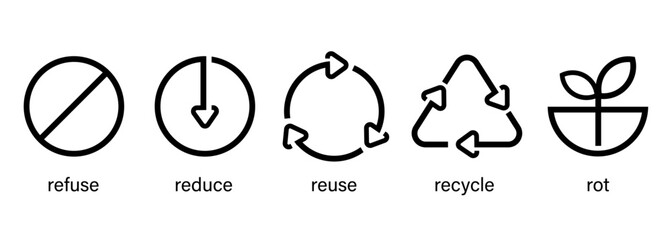 icon reduce reuse recycle refuse rot recycling product material symbol set line outline design
