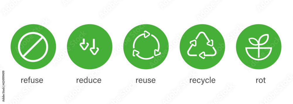 Poster green icon reduce reuse recycle refuse rot recycling product material symbol set line outline design