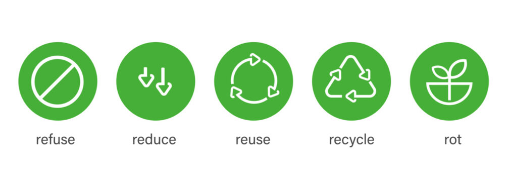 Green icon reduce reuse recycle refuse rot recycling product material symbol set line outline design