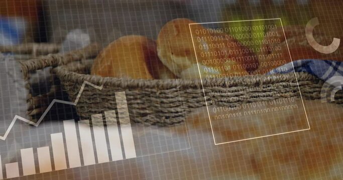 Animation of statistics and data processing over bread in baskets in food shop