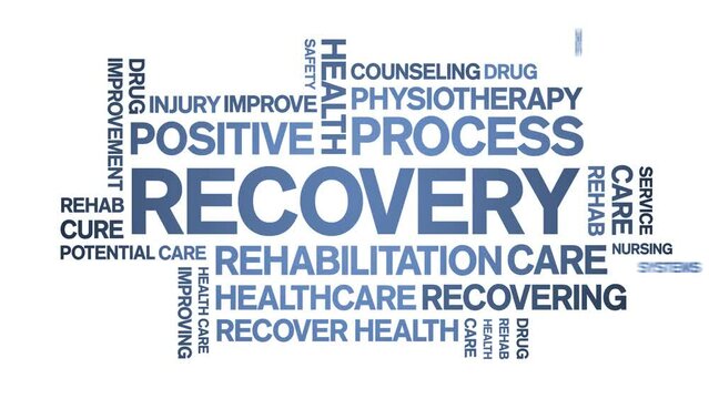 Recovery animated tag word cloud;text design animation kinetic typography seamless loop.
