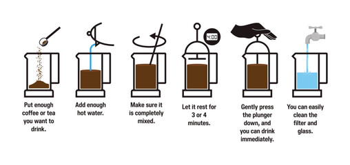 Tea or coffee brewing instruction. Tea, coffee making, brew process icons. Hot drink brew instruction. Cup, mug, kettle, teapot, french press icons. How to make hot drink. Vector illustration