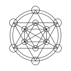 Circle graph. Sacred Geometry Vector Design Elements. This religion, philosophy, and spirituality symbols. the world of geometric mystic mandalas. intricately illustrations.