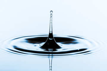 Liquid Collage: A mesmerizing collage of water droplets merging into a