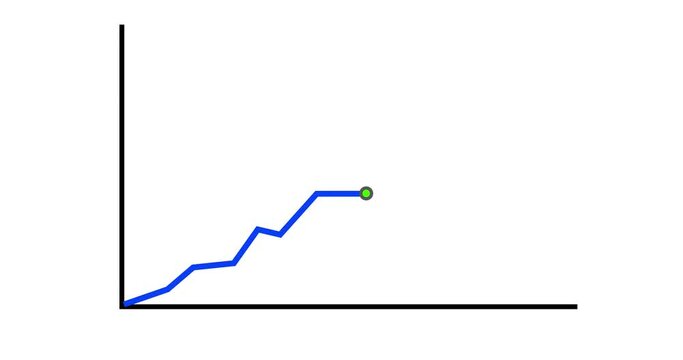 single line progress graph,business growth graph,moving up single line progress graph with white background