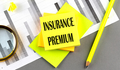 INSURANCE PREMIUM text on sticky on sticky on chart with pen