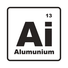 Alumunium element icon