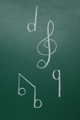 Different music notes on green background