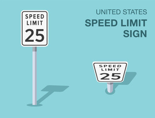 Isolated United States speed limit sign. Front and top view. Flat vector illustration template.