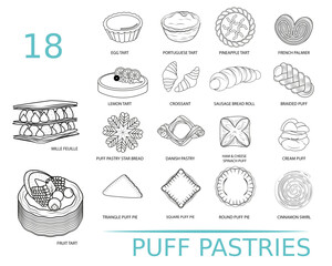 Puff Pastries editable stroke outline icons set. croissant, pies, mille, tarts, pie, fruits. Vector illustration. 