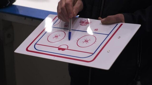 Professional trainer explains tactics of hockey championship game to team players. Skilled instructor observes hockey arena plan for match