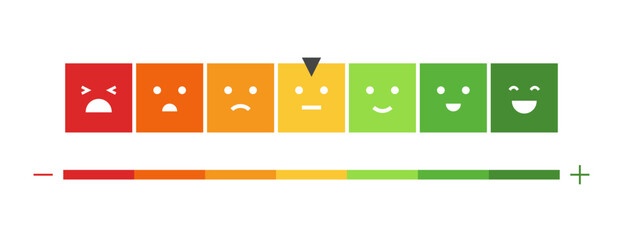 Reviews or rating scale with emoji representing different emotions
