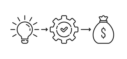 thin line production process from idea to success