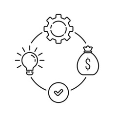 thin line cycle of production process or reinvest icon