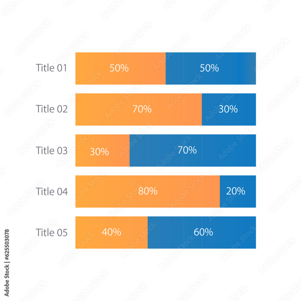 Poster healthy habits questionnaire results infographic chart design template. medical survey. editable inf