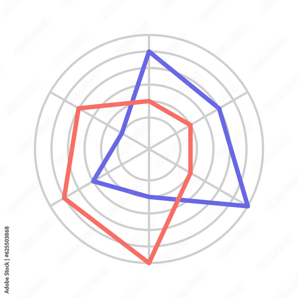 Poster employee performance infographic radar chart design template. kpi metric. worker contributions asses