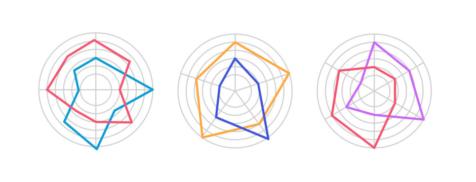 Medication risks and benefits infographic radar chart design template set. Therapy influence. Drugs comparison. Pharmacological study. Editable infochart with circle sectors. Visual data presentation